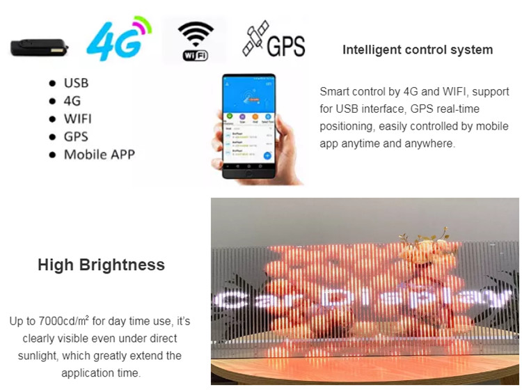 Car Rear Window 4500nits P3.9mm Transparent Led Screen FCC