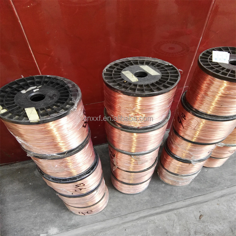 Customizable Round Copper Wire in 1.6mm Diameter with EN13602 Cu-ETP1 CW003A Cu-ET-P CW004A Executive Standards
