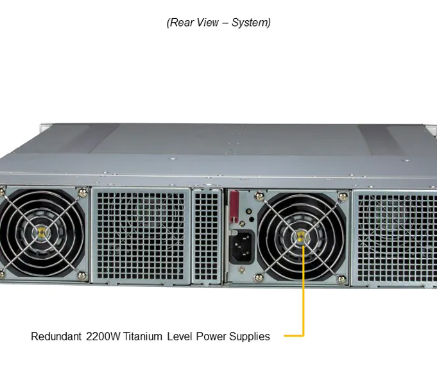 OEM AMI 32MB Supermicro Storage Server SYS-210GT-HNTF 4 Node UP GrandTwin With 4 2.5" NVMe/SATA Drives Per Node