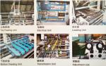 Corrugated Box Automatic Flute Laminator Machine 1450x1400mm 8000pcs/H