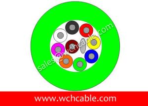 Wholesale TPU Cable UL20549 28AWG 9Cores OD5.2mm Glossy Black from china suppliers