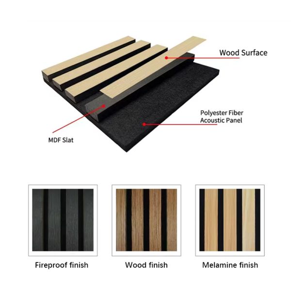 Wood Slat Acoustic Panel With Sustainable Wood Slats And Acoustic Fill