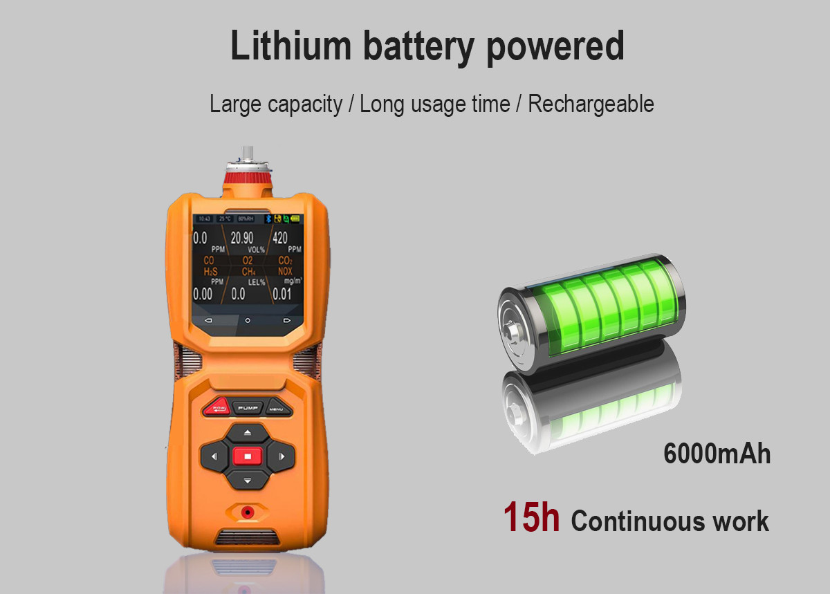 Pm1 Pm10 Pm2.5 Wireless Portable Air Quality Detector Industrial Dust Monitor