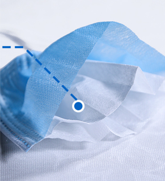 3 ply Nonwoven Blue white Medical Surgical Face Mask For Bacteria prevention