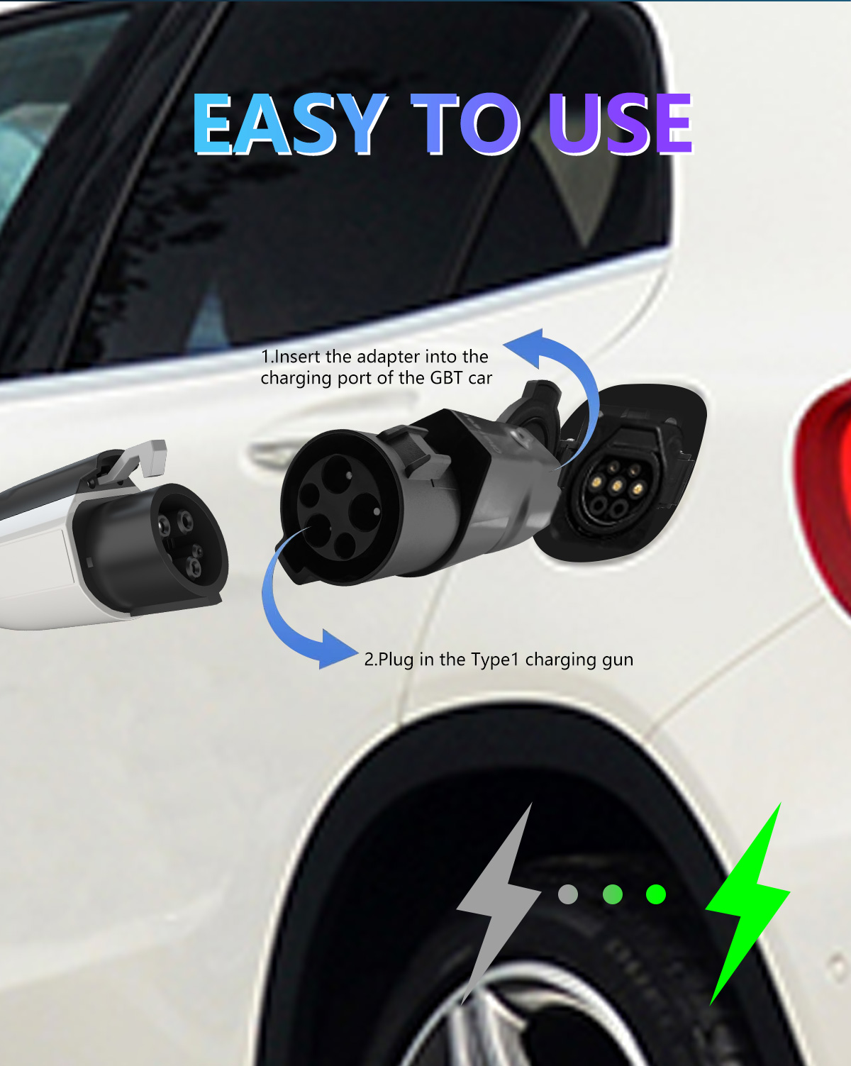 32A 220V 7KW Type1 to GBT Electric Vehicle EV Charger Converter Adapter for EVSE Charging Connector Easy to and Install
