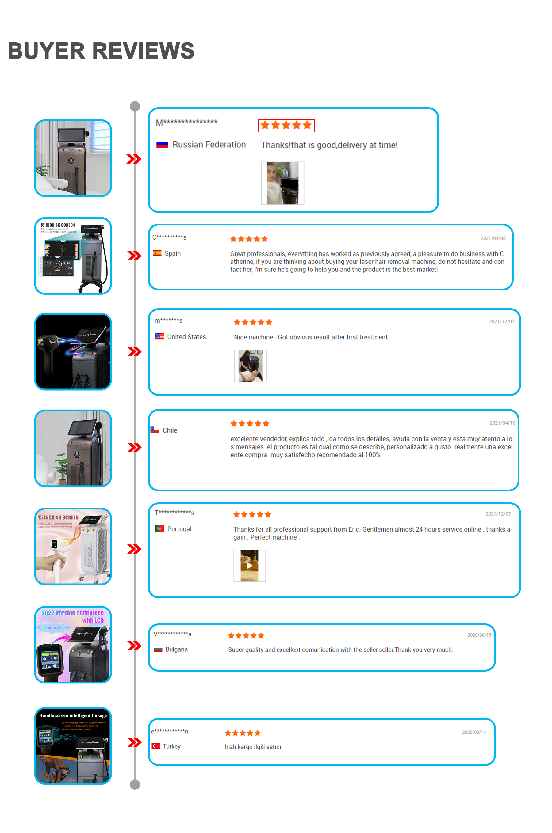 4 Wavelengths Diode Laser Hair Removal Machine 808nm/755 808nm 1064nm with User Manual