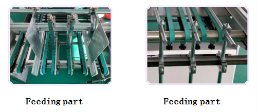 CQT650A accuracy Video Inspection Folder Gluer Parts for Pasting Paper Glue Machine