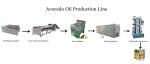High Quality Hydraulic Oil Press Machine Avocado Oil Extraction Machine Oil Line