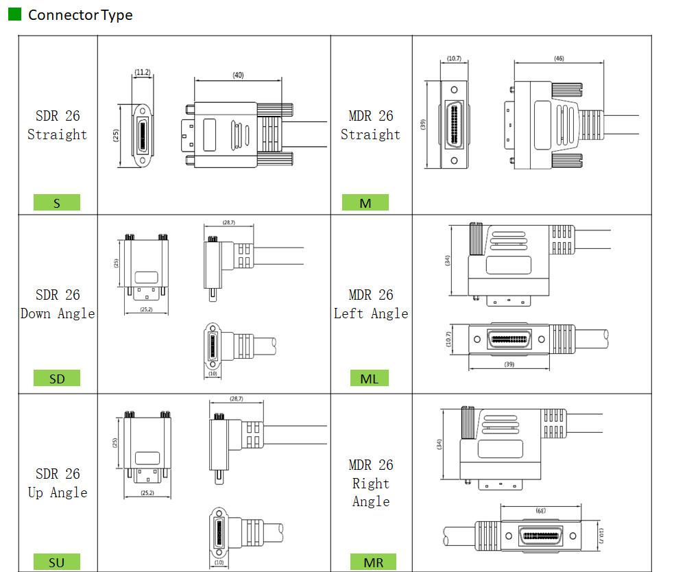 MDR To SDR 26 Pin Camera Cable , Camera Data Cable 5 Meters For CCD / CMOS Camera