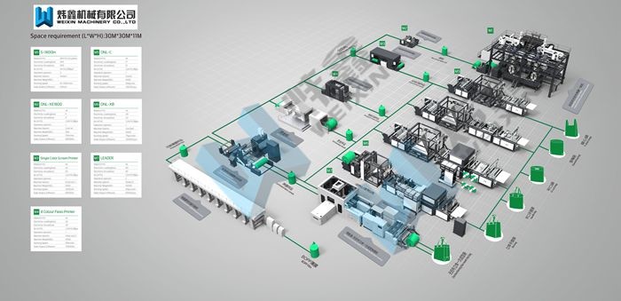 PP Non Woven Fabric Making Machine Nonwoven Production Line