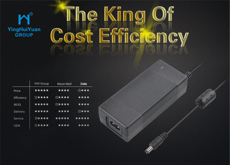 29V 2A Desktop Ac Adapter , Durable AC DC Switching Power Adapter