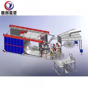 Wholesale Efficient LLDPE Rotational Molding Machine For Large Scale Manufacturing from china suppliers