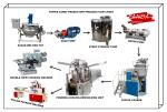 PD600 Toffee Candy Production Machine Line Equipment, Center Filled Toffee Candy