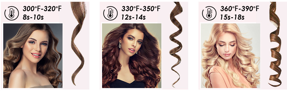 ABS Metal Magic Rod Cordless Hair Curler 25W Rechargeable Portable