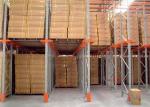 RAL System Steel Q235B 3000kgs Drive In Pallet Racking