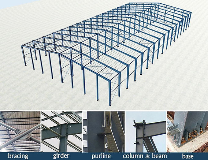 12m Length Steel Frame Warehouse Construction Eps Cladding System