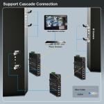 90W Industrial Switch 4-port 10/100/1000T 802.3bt PoE + 2-port 100/1000X