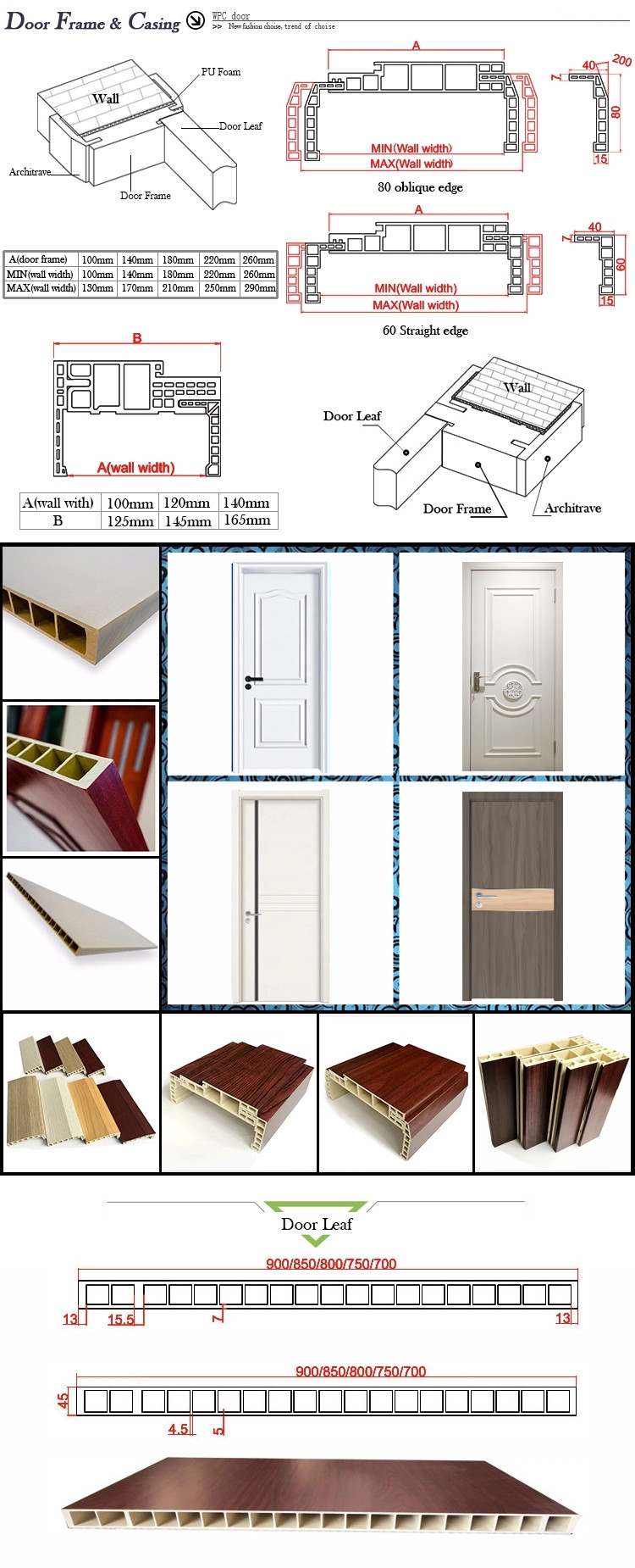 WPC Composite Interior Door , Fireproof Noise Reducing Bedroom Doors