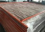 temporary fencing manufacturers