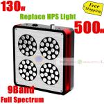 Cidly LED 4 150W High power 3W led grow light for indoor plant growing