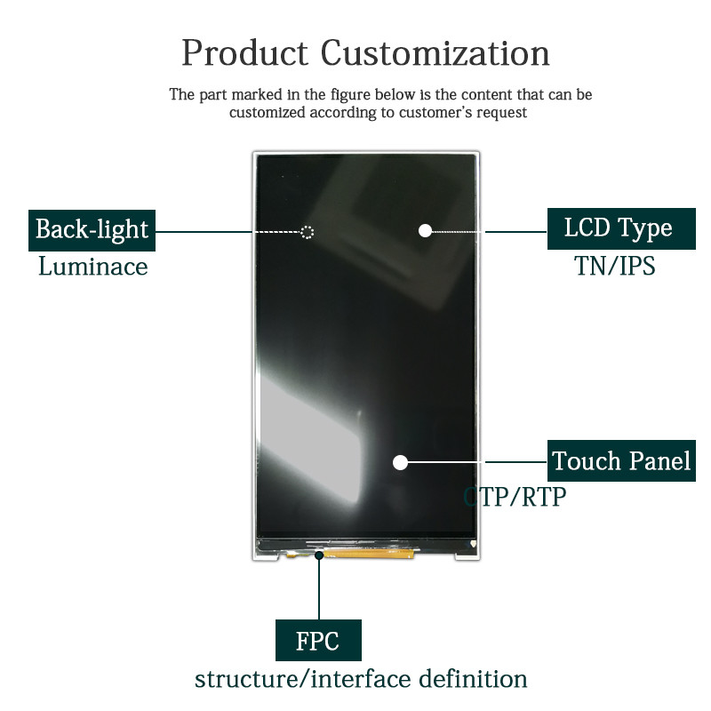 ISO9001 IPS 5in MIPI Lcd Display Module 480×854 Dot Matrix Tft Display