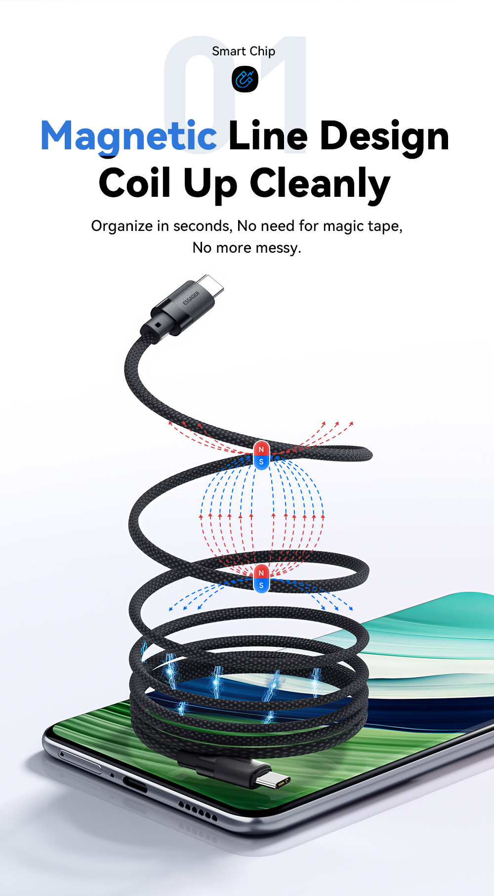 USB C To USB C Magnetic Cables 100W 1m 480Mbps ES-X53 Series
