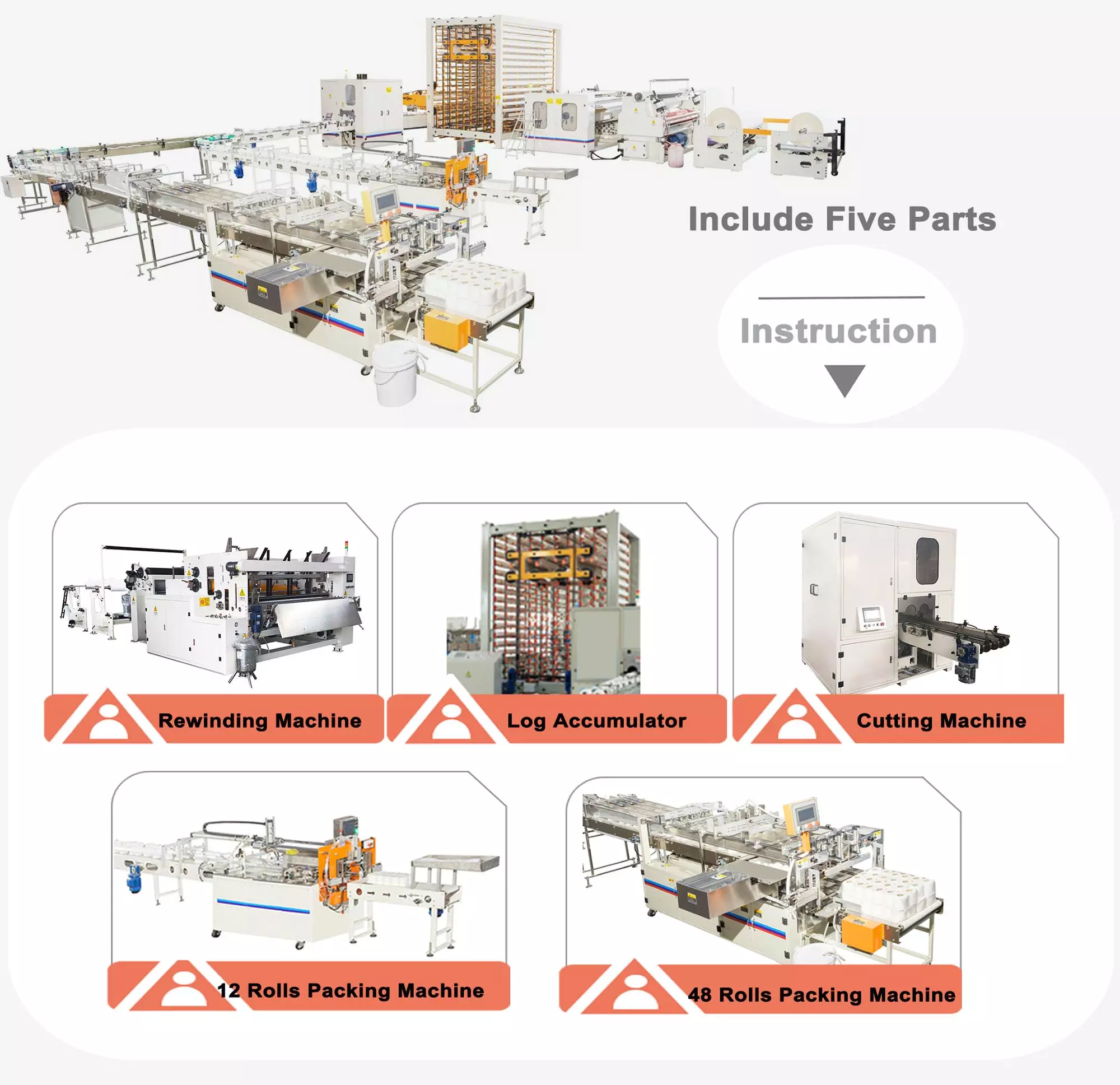 55 Bags / Min SIEMENS MOTOR Toilet Roll Packing Machine