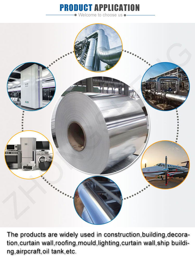 3103 3104 5754 Aluminum Coils H12 H18 H24 Alloy Aluminum Roll for Aluminum Sheet Metal Roll from Chinese