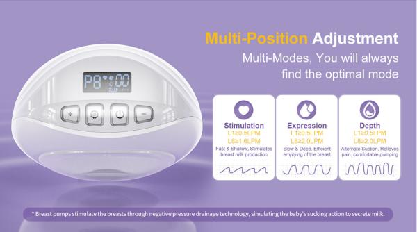 Rechargeable Breast Pump Low Noise Silicone 100% Healthy Electric Breast Milk