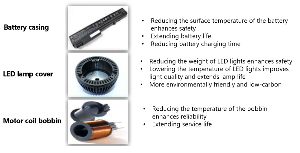 Carbon Fiber Nylon PA6 V0 Halogen Free PA6 Resin High Thermal Conductivity