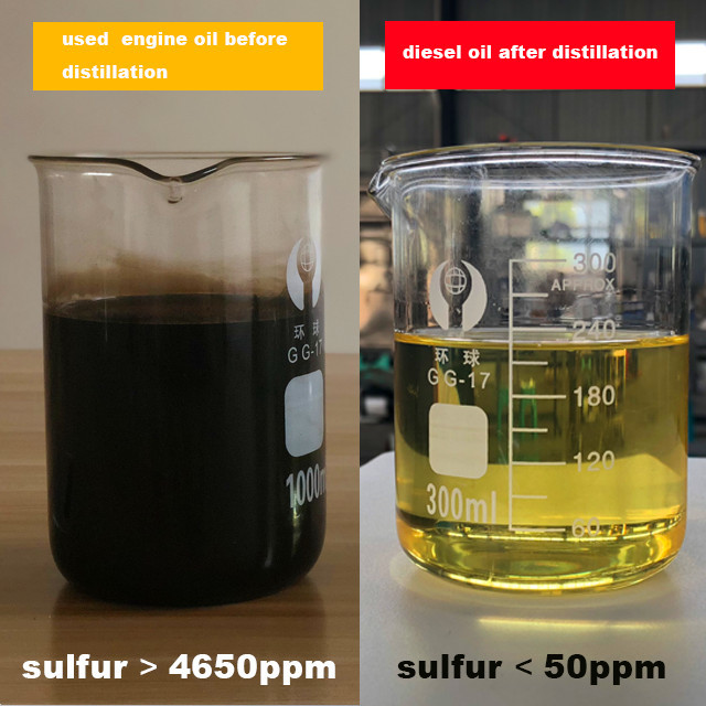 Low Sulphur 75%-80% Diesel Yield Used Oil Refining Waste Oil Distillation Machine
