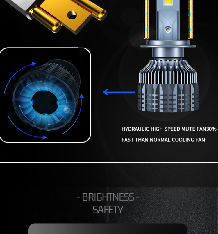 V30 Series Car 55W Automotive LED Turn Signals Bulb H7 H4 H11