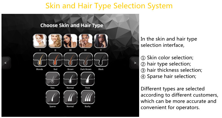 4 In 1 Ipl Yag Rf Diode Laser Machine Lasertell Hair Tattoo Removal