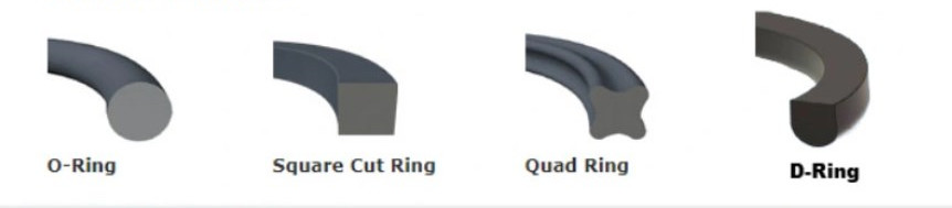 12mm colored Durable 40~90 Shore A silicone NBR EPDM O Ring Rubber Seal