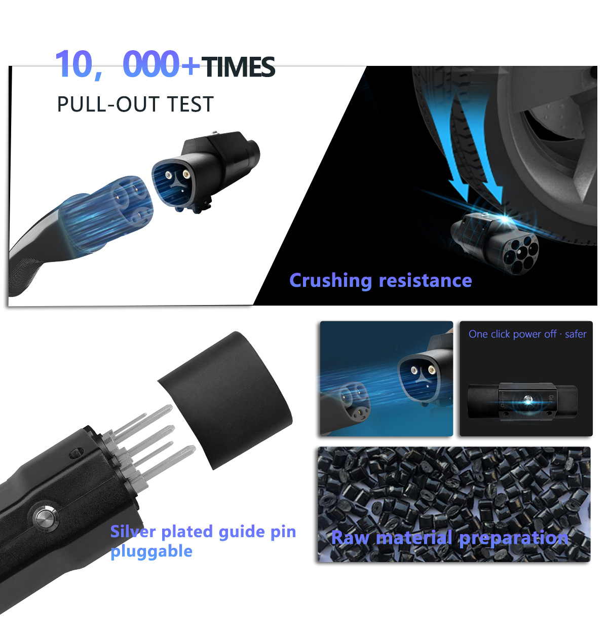 240V Operation Voltage Tesla to GB/T 7kw EV Charger Adapter for Purpose Retrofit/Upgrade