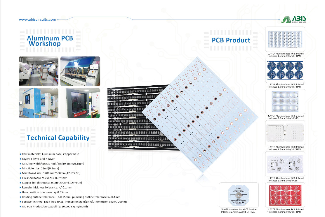 Aluminum Based Street Light LED Metal Core PCB Board