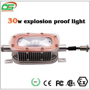 Wholesale High Power IP68 Industry Light , Underground Coal Mine Tunne Light from china suppliers
