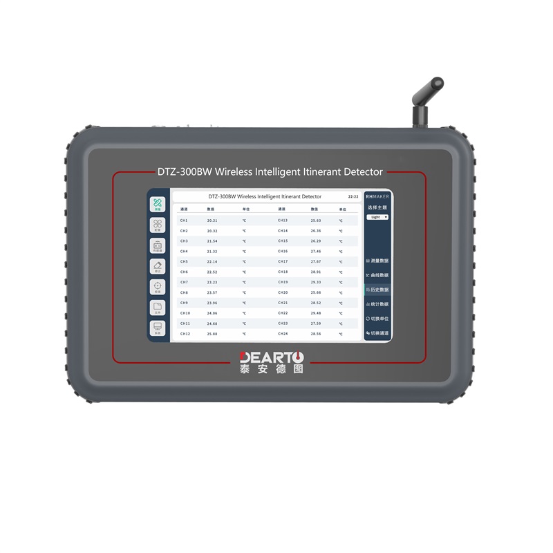110-230VAC Triple Channel High Accuracy Temperature Measurement Precision Thermometer