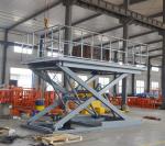CE Certified Hydraulic System Underground Car Parking Lift Hydraulic Scissor Car