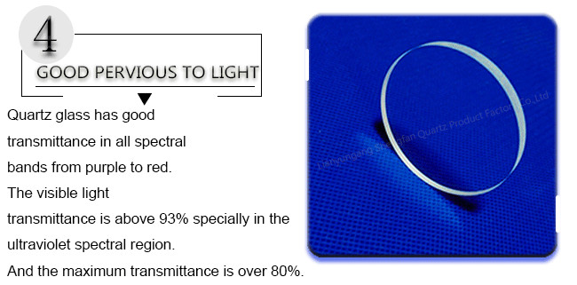 Sight Glass Fused Silica Window Transparent Uv High Working Temperature