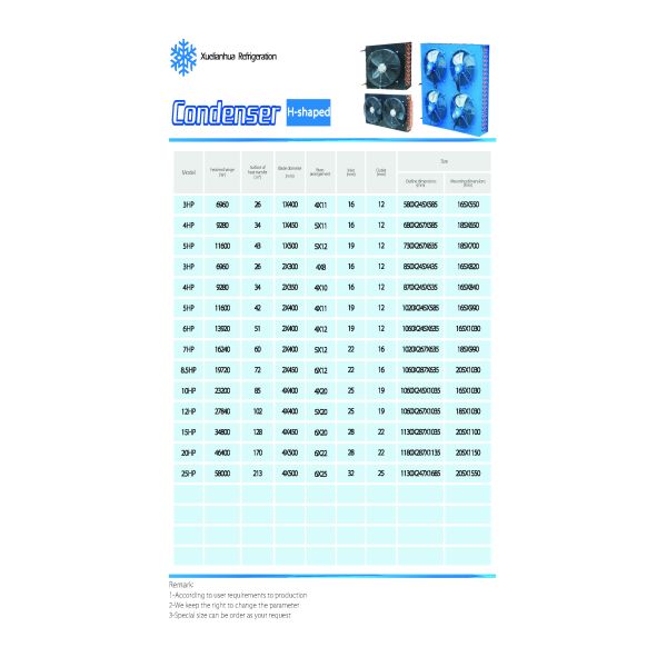 New Design High Efficiency Air Cooled Industrial Refrigeration Condenser with Aluminum & Copper Tube U-Shaped for Cold Storage