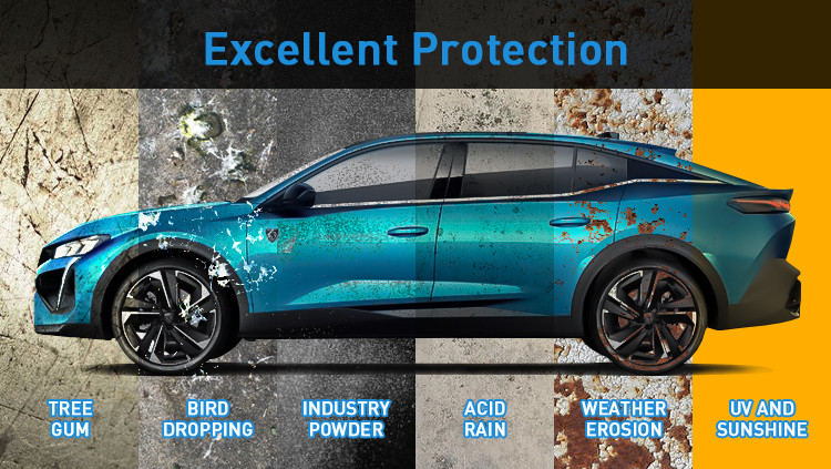 PPF Film TPU-DT7.5 Transparent TPU Paint Protection Film Roll Matte Black Car Protective Film Car Wrap