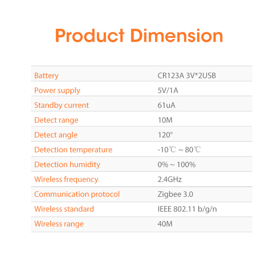 ZigBee USB 3 In 1 PIR Motion Sensor(MYQ-ZMS02)