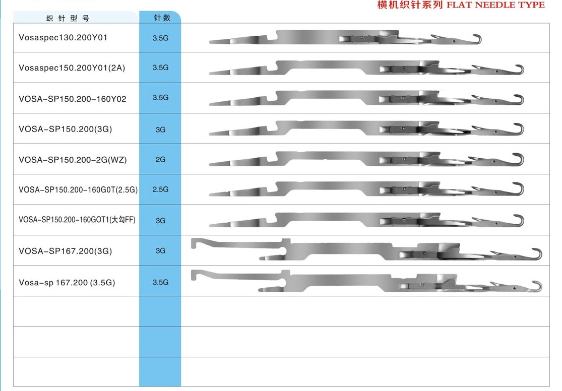 12G Computerized Flat Knitting Machine Spare Parts Stanger Machine Knitting Needles