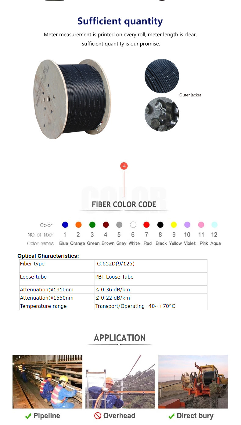 GYFTY53 Custom Fiber Optic Cable Single Sheath Armored Fiber Optic Cable