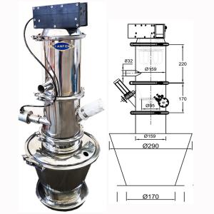 Wholesale GMP 300kg H Medical Powder Vacuum Feeding Machine Auxiliary Equipment from china suppliers