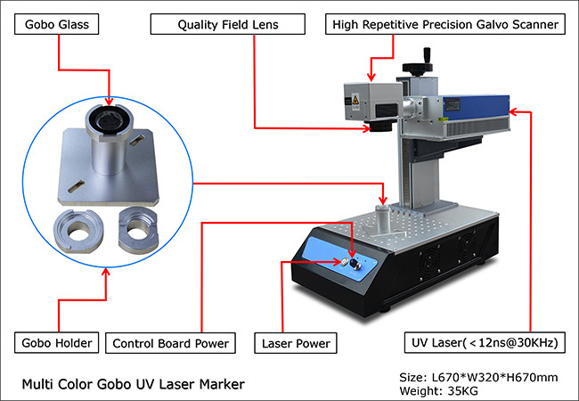 Gobo Logo 0.01mm Portable Laser Marking Machine For Full Color Photo