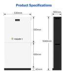 German Warehouse 48V 280Ah 15kWh Smart Home Energy Storage LiFePO4 Lithium