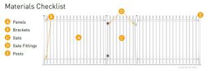 Wholesale Hercules Security Fencing 40MM X 40MM RAILS from china suppliers