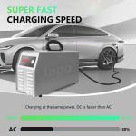 GBT DC 7KW ODM/OEM GB home Fast Ev Charger DC Station For Electric Cars Vehicles